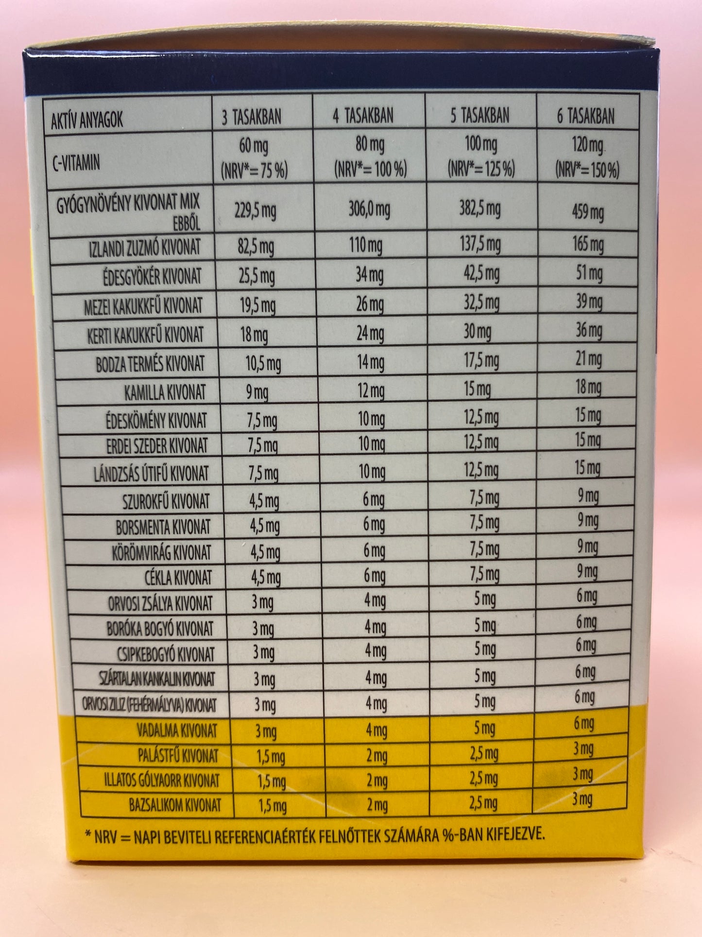 Herbal Hot Drink Kids Forró italpor gyerekeknek 4éves kortól 12 tasak
