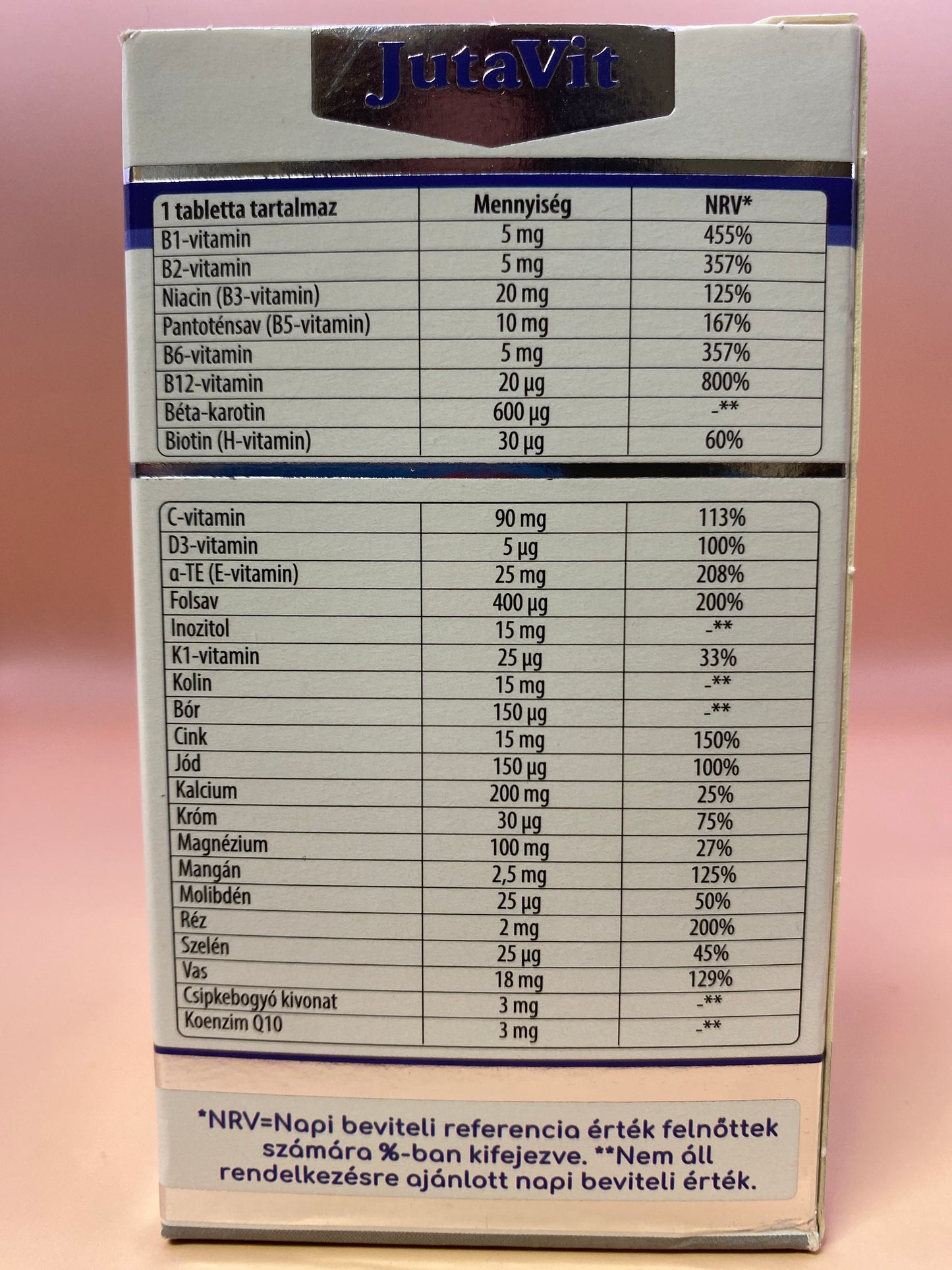 JutaVit Multivitamin Immuner Felnőtteknek 100 darab filmtabletta